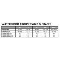 Preston Innovations Dri Fish Bib & Brace